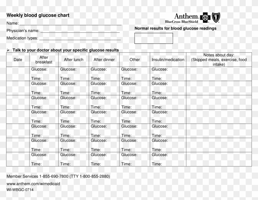 Weekly blood glucose chart main image hd png download 3021x2192