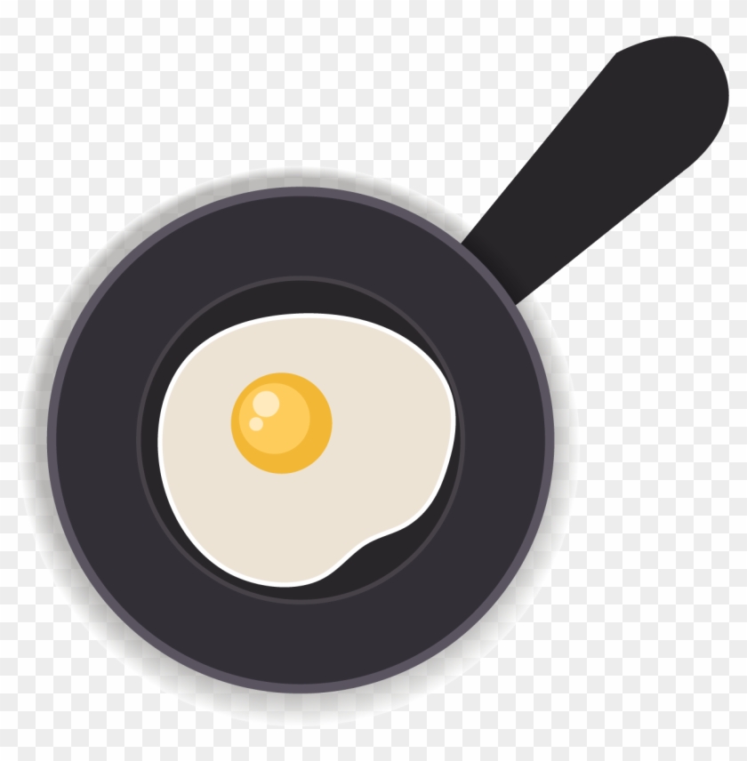 Fried Egg Png Sarten Animado Png Transparent Png 1498x1525 1060908 Pinpng