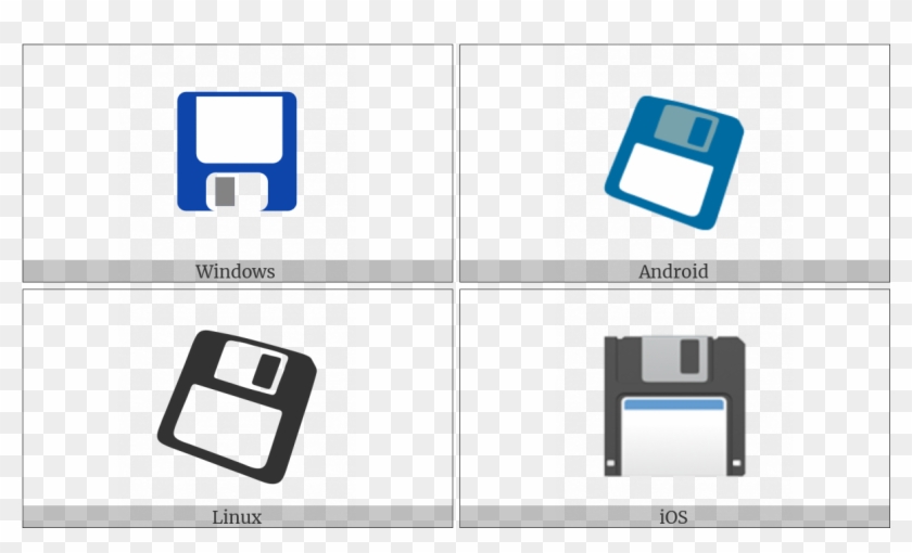 Floppy Disk On Various Operating Systems Gadget, HD Png Download