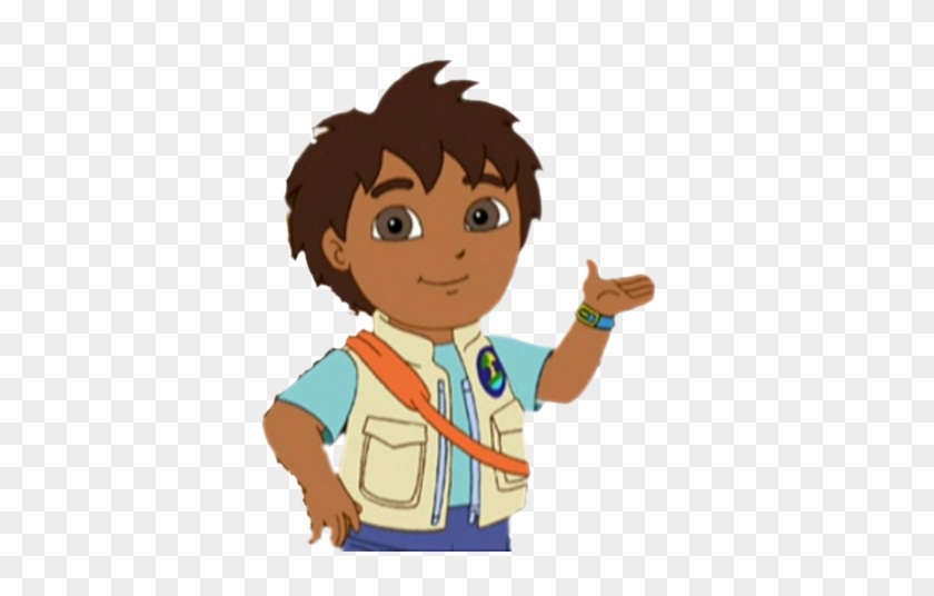 Dora the Explorer Wiki