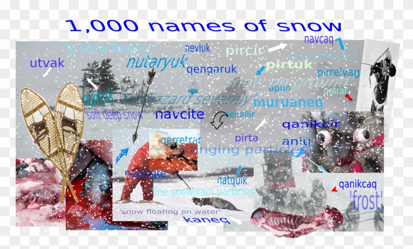One Thousand Names For Snow Snow, HD Png Download 2631x1464