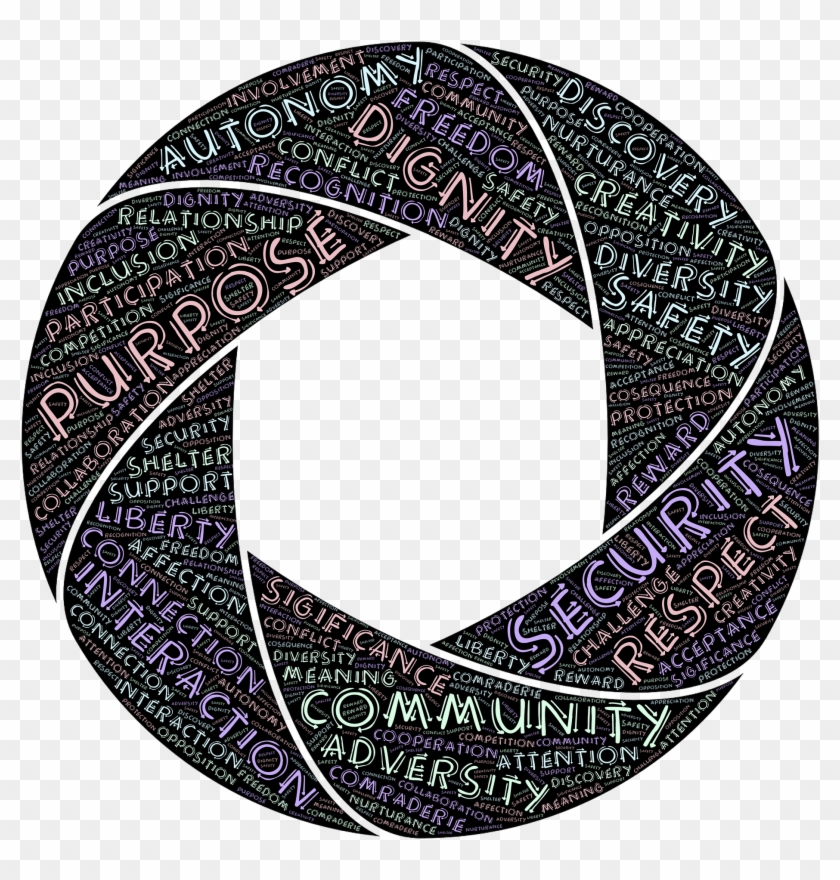 Personalpurpose Circle, HD Png Download 1920x1917 (1965663) PinPng