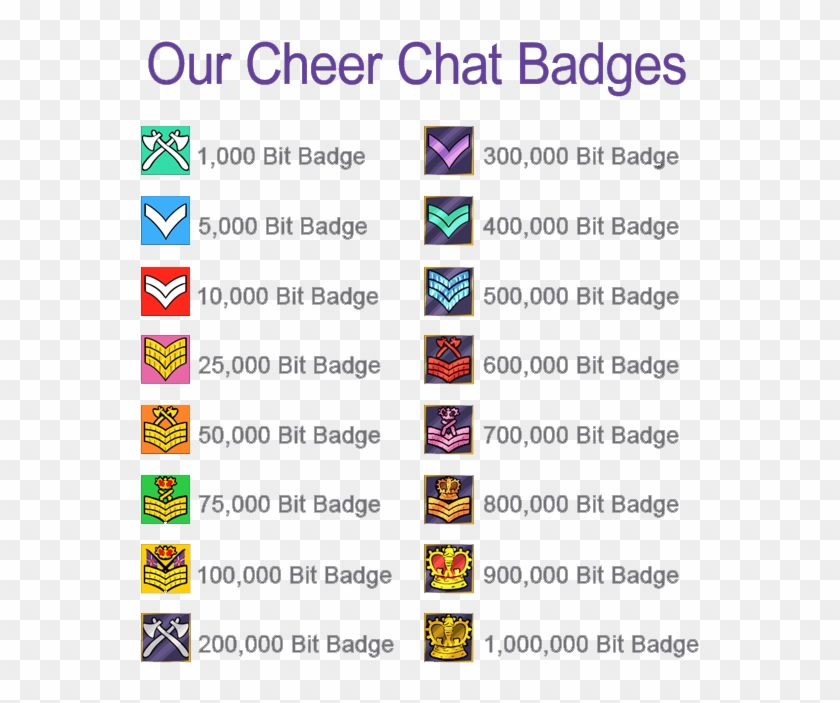 Http Cdn Sacriel Twitch Chat Sub Badges Hd Png Download 600x697 196 Pinpng