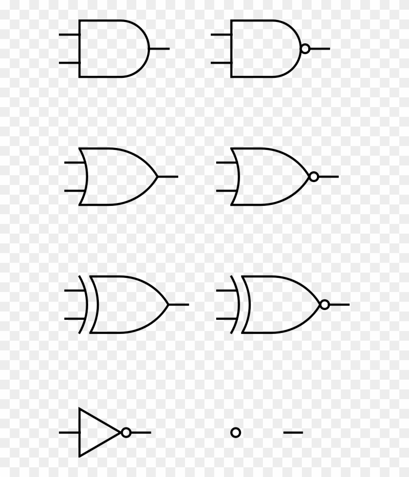 How To Set Use Digital Logic Gates Svg Vector, HD Png Download ...