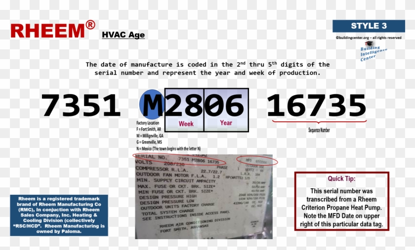 7351 M2806 Read Serial Numbers For Rheem Hvac, HD Png Download