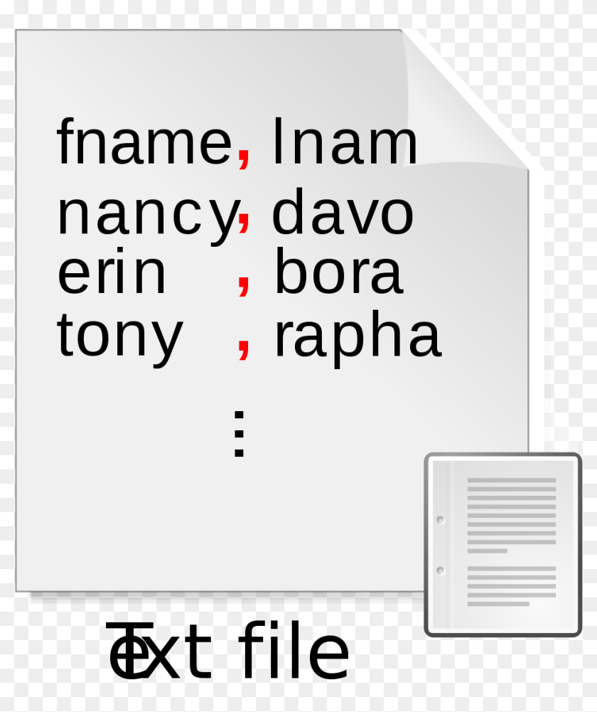 Delimiter Delimiter Definition, HD Png Download 1200x1200 (2404415