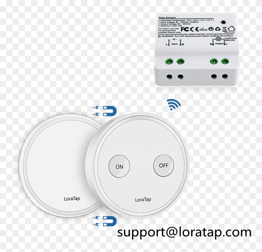 https://www.pinpng.com/pngs/m/246-2463629_acegoo-wireless-light-switch-kit-remote-no-wiring.png