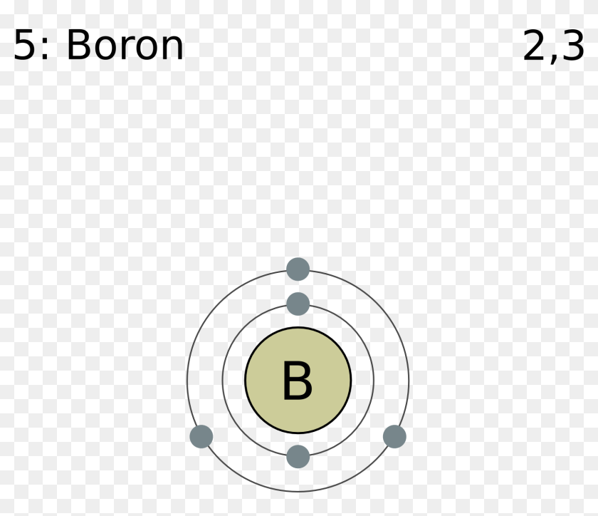 Electron Shell 005 Boron Boron Element, HD Png Download 1678x1835