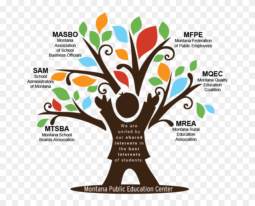 Learning tree