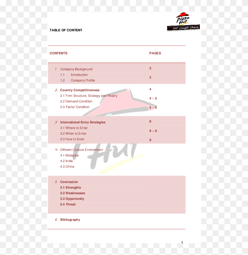 Pizza Hut Organizational Chart