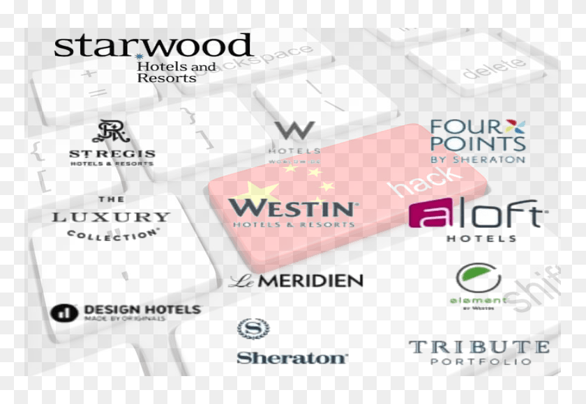 Marriott Is Down Playing Their 500,000,000 Person Data Westin, HD Png Download 769x500