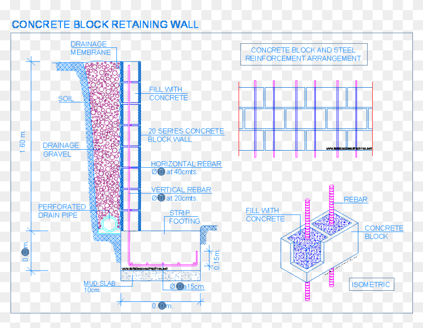 Retaining Wall Footing Rebar Cinder Block Hollow Core Block Retaining