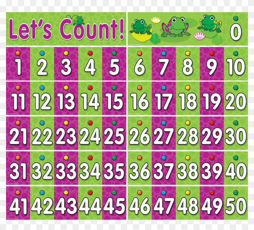 Numbers 1 to 50 chart hd png download 2000x1713 3825105 pinpng