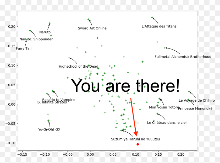 Where Are You - Valentine Cards To Print, HD Png Download - 950x745 ...