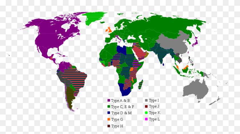 Tour types