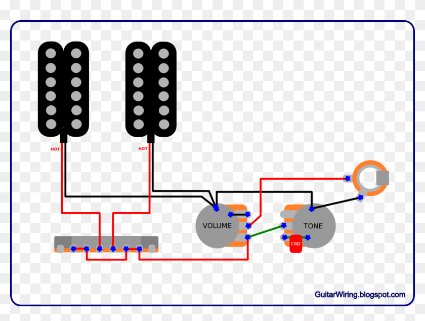 The Guitar Wiring Blog Diagrams And Tips Simple And