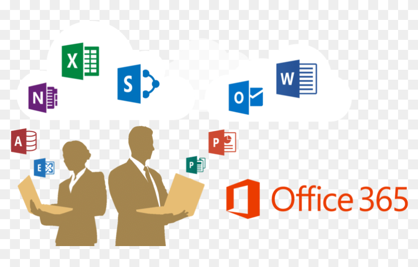 Office 365. Майкрософт 365. Microsoft Office 365. Office 365 последняя версия.