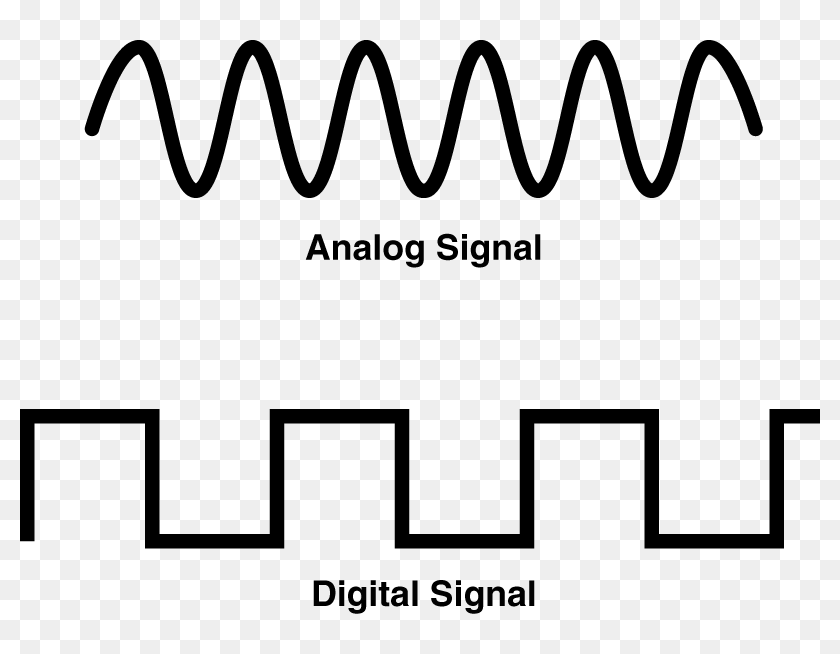 Пикающий сигнал. Аналоговый и цифровой сигнал. Аналоговый сигнал и дискретный сигнал. Аналоговый сигнал это сигнал. Аналоговый сигнал на телевизоре.