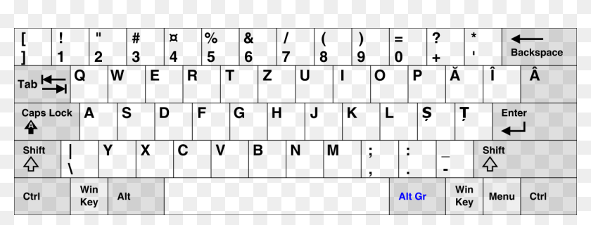 Romanian Keyboard Layout - Swedish Qwerty Keyboard Layout, HD Png ...