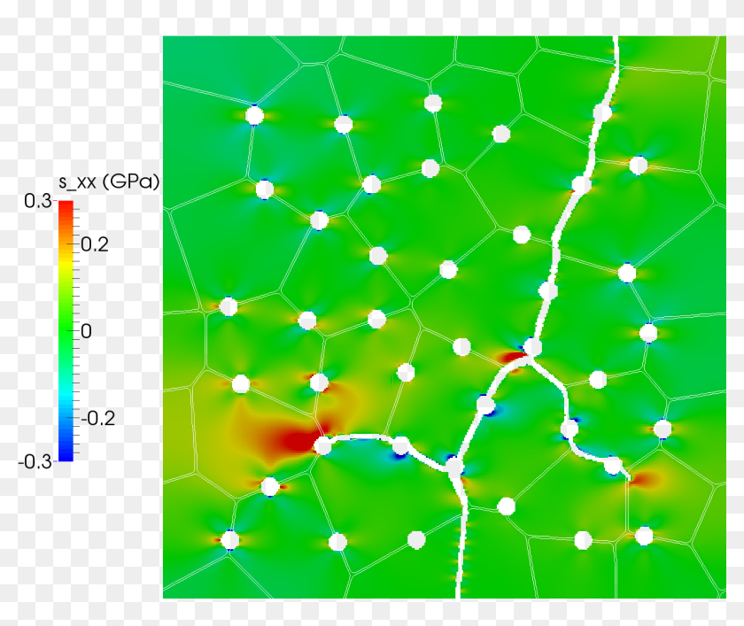 grain-size-evolution-in-fuels-materials-impacts-thermal-grain
