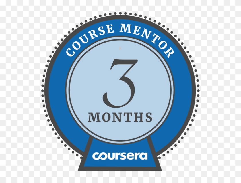 3 Months. 1 Month course. Months.