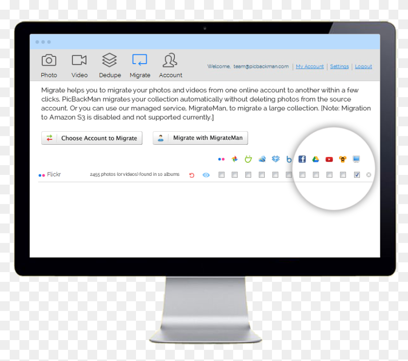Download Photos From Flickr To Your Computer Computer Monitor, HD Png