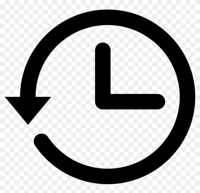 Return duration