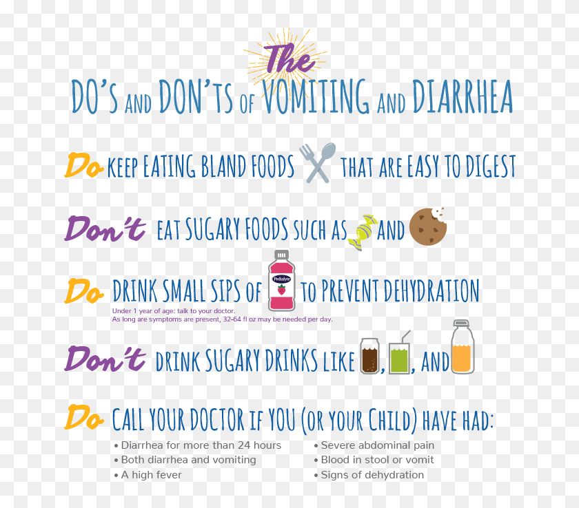 The Do's And Don'ts Of Vomiting And Diarrhea, Pedialyte® Do If You