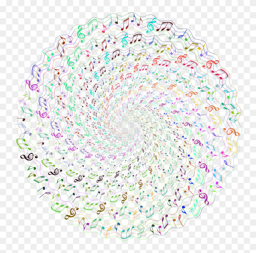 Circle notes