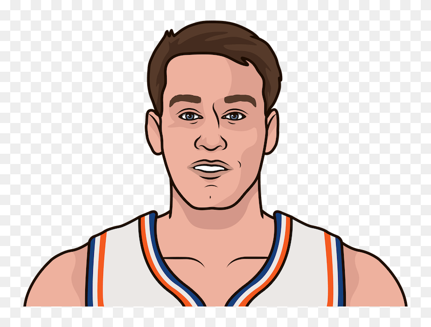 Cavs Great Mark Price Had His Consecutive Free Throw Steph Curry Statmuse, HD Png Download