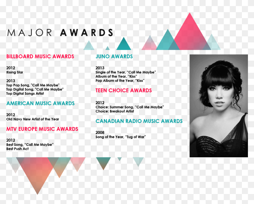 Carly Rae Jepsen - Photo Shoot, HD Png Download - 1024x768 (#5274571 ...