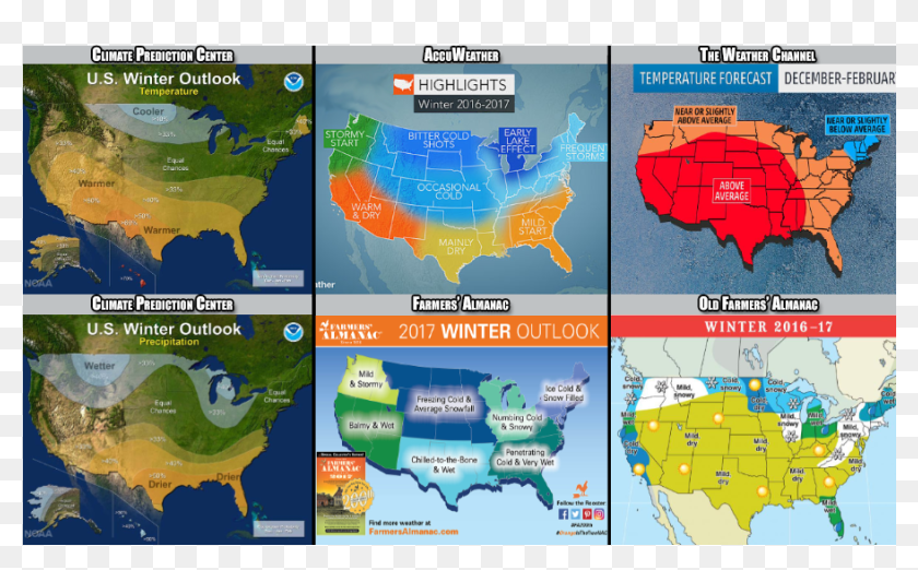 Companies Like Accuweather, The Weather Channel, The Mississippi