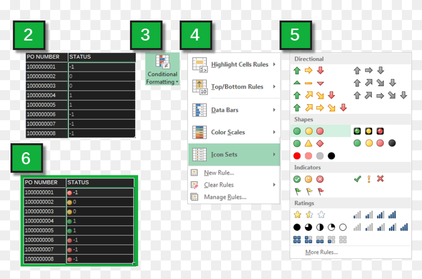 How To Apply Conditional Formatting To Text Strings - 3 Flag Icon Excel ...