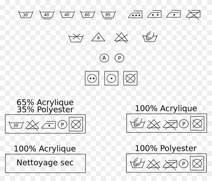Washing Instructions Clothing Label Care Instructions Vector Hd Png Download 0x7 Pinpng
