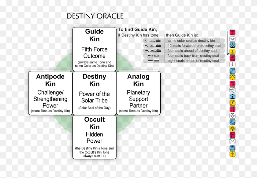 Какого цвета судьба. Chronicles of Destiny Oracle back. Human interface Guidelines Calendar.