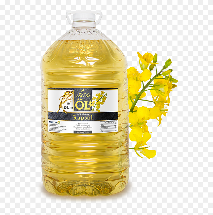 Анимированная бутылка масла. “Ideal Oil trade” МЧЖ. Bottle 10l Oil. Oil Abel rapeseed 1l.