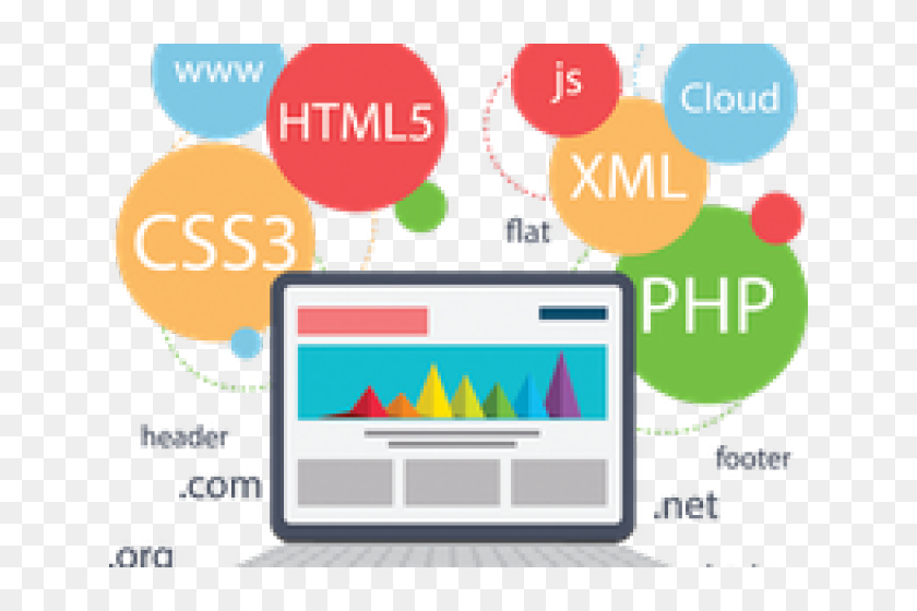 Web Development Clipart Logo Png - Web Designing, Transparent Png ...