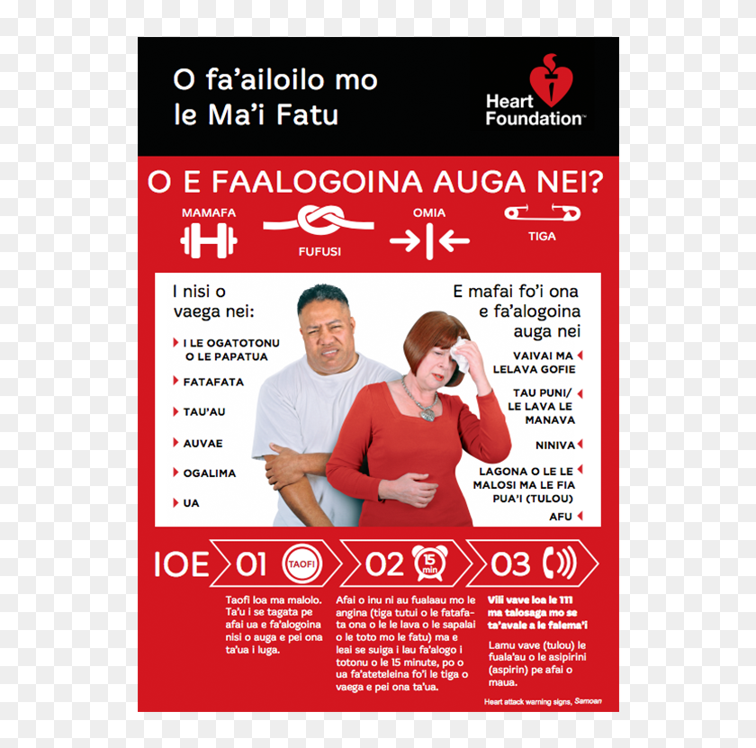 Heart Attack Warning Signs Heart Attack Warning Signs Poster Hd Png Heart Attack Warning Signs Heart Attack Warning Signs Poster Hd Png