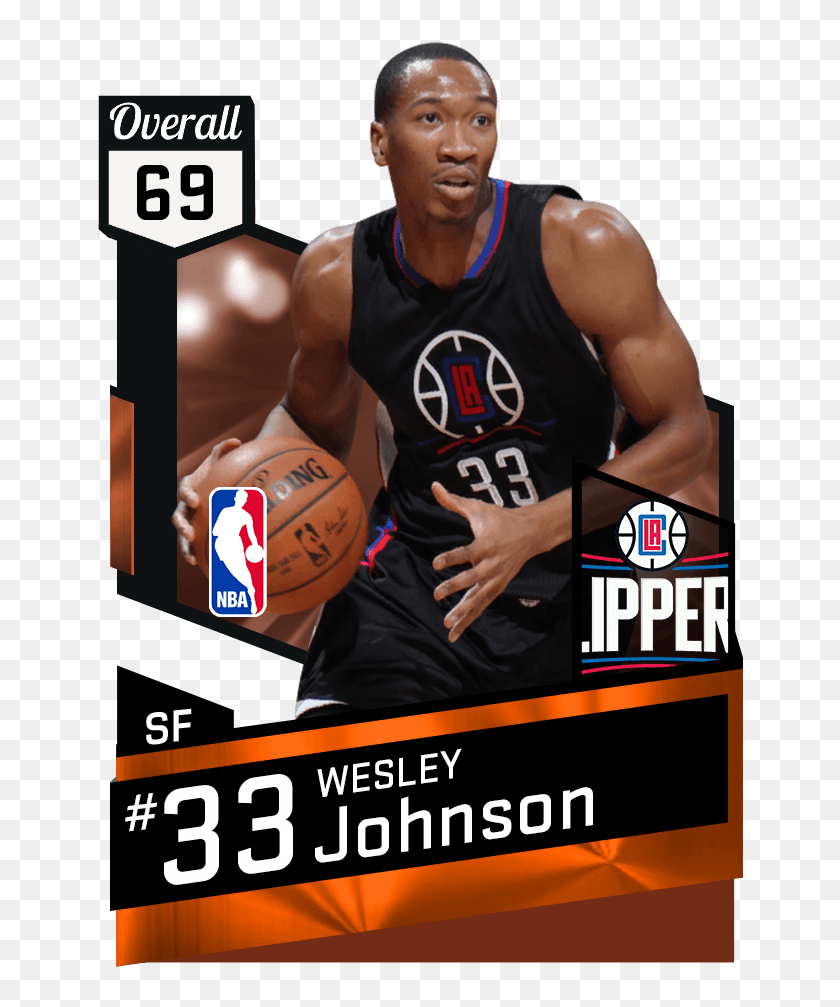 2k21 james harden