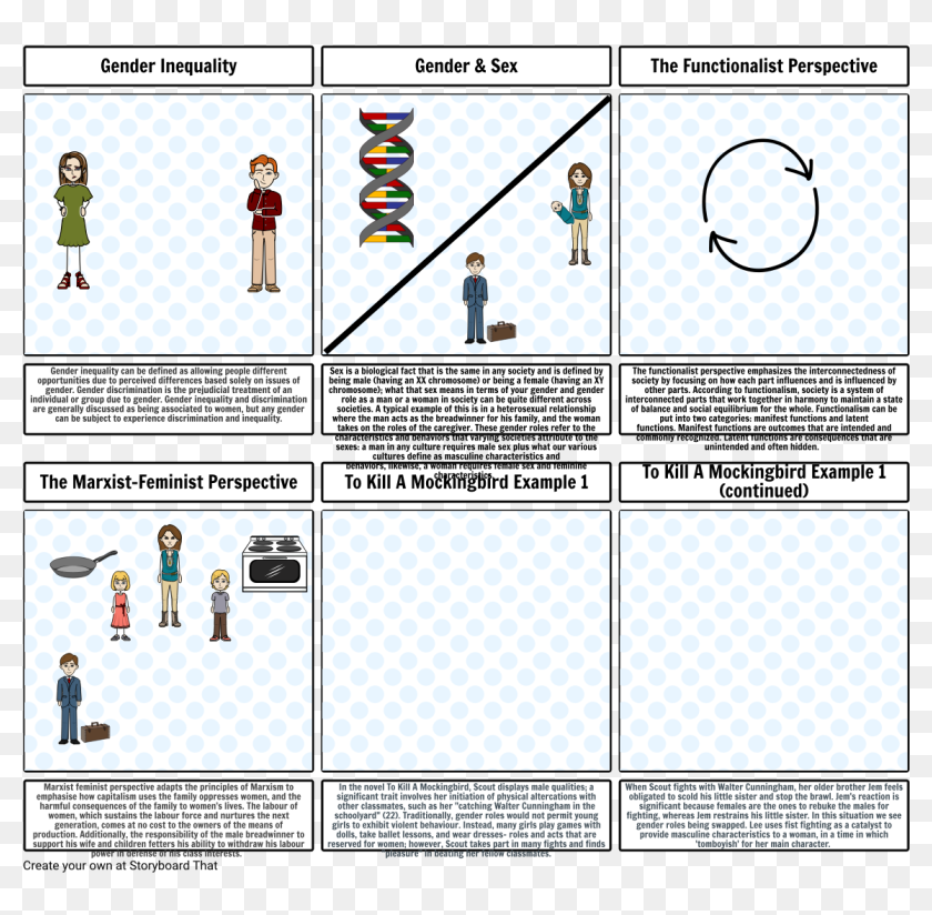 Build A Fire Rising Action, HD Png Download 1164x1086 (6494481) PinPng