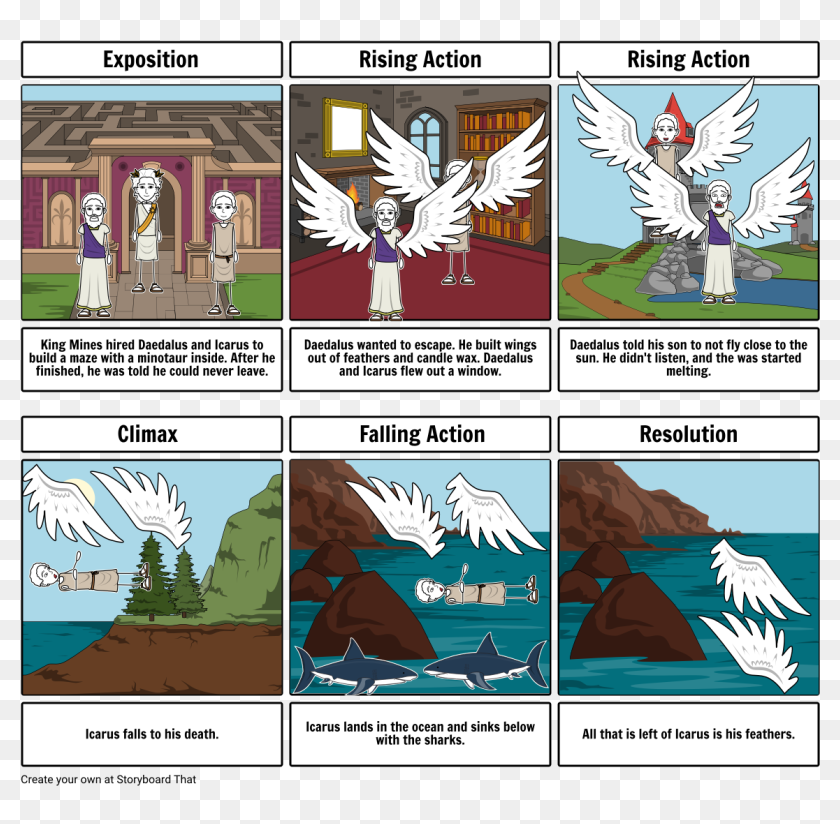 Daedalus And Icarus - Nitrogen Cycle Comic Strip Example, HD Png Download, ...