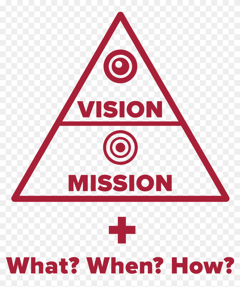 vision and mission of puma