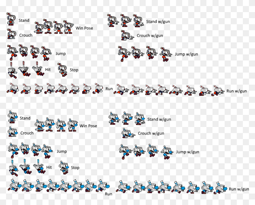 Posted By Dr0sik At - Sonic Animation Sprite Sheet, HD Png