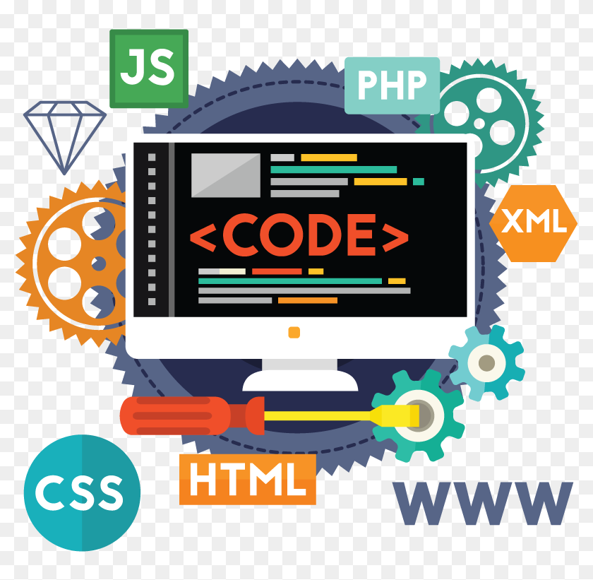 Web Development Infographic Showing Web Technologies - Javascript ...