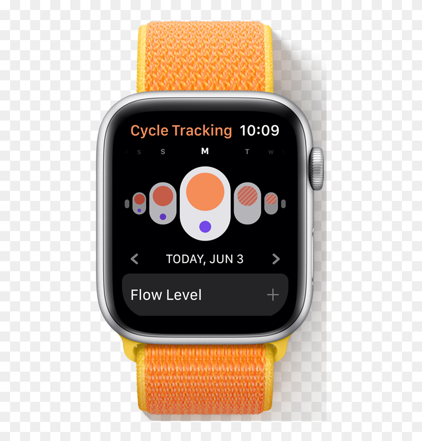 Cycle Tracking Is Being Introduced In Watchos Cycle Tracking Apple