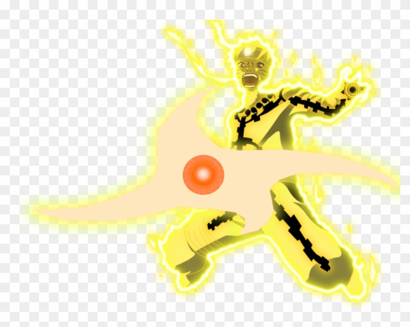 Naruto Bijuu Mode Roblox