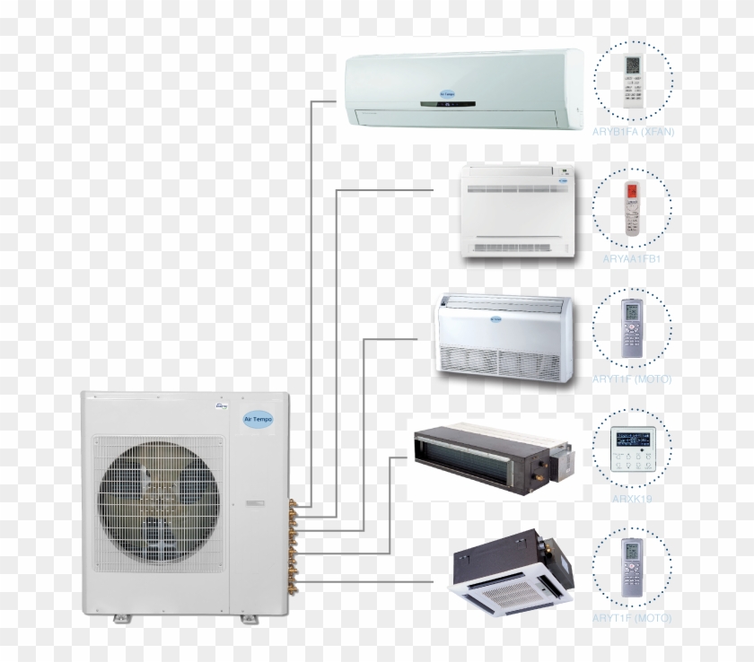 Air Tempo Multi Zone Outdoor Unit Heating And Cooling Split Air Tempo Multi Zone Outdoor Unit Heating And Cooling Split