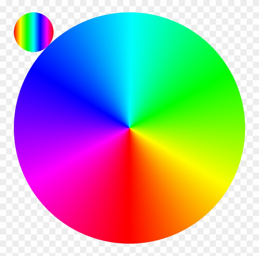 Red Color Wheel Chart