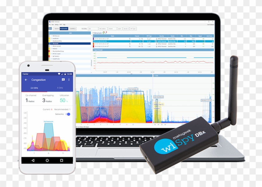 Metageek Wifi Tools Kit Raspberry Wifi Spectrum Analyzer, HD Png